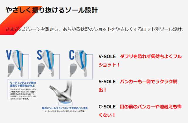 【特注スペック】【2026モデル】クリーブランド CBZ ウェッジ　シャフト：N.S.PRO 950GH neo スチール Cleveland
