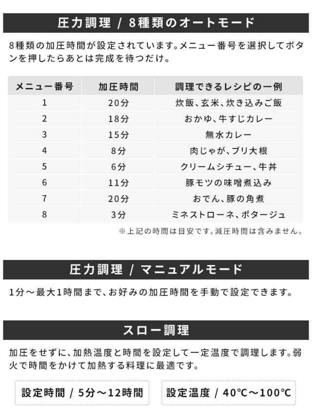 【特典付】 圧力鍋 電気 リデポット Re・De Pot 電気圧力鍋 2L PCH-20 圧力調理 炊飯器 4合 低温調理 スロー調理 無水調理 1.2L レシピ
