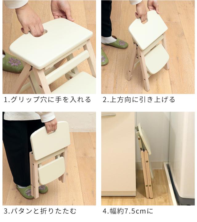 折りたたみ方手順