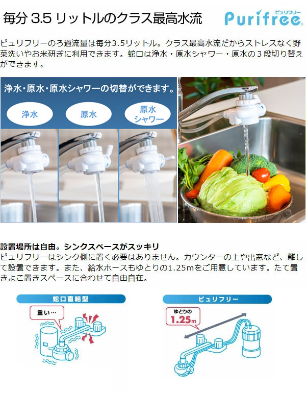 最高水流