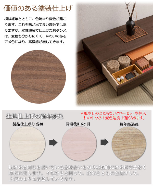 価値ある塗装仕上げ