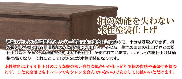 水性塗装仕上げ
