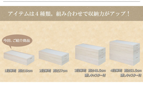 アイテムは4種類
