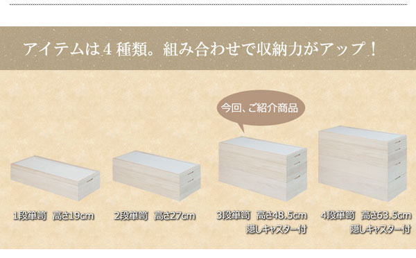 アイテムは4種類