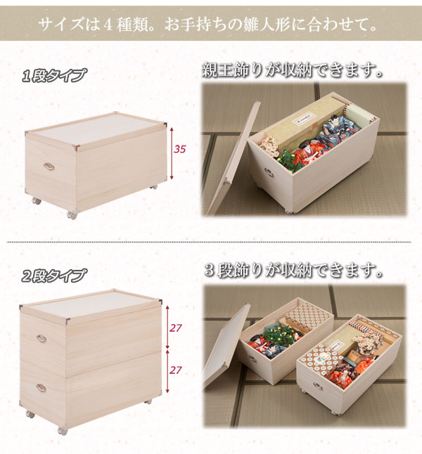 1段タイプ/2段タイプ