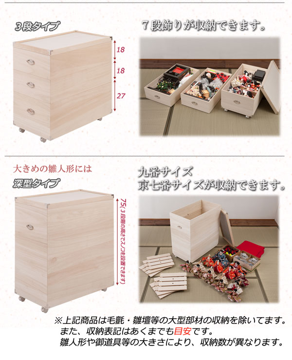3段タイプ/深型タイプ