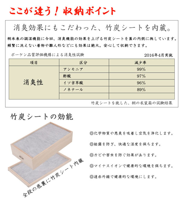 竹炭シート内蔵