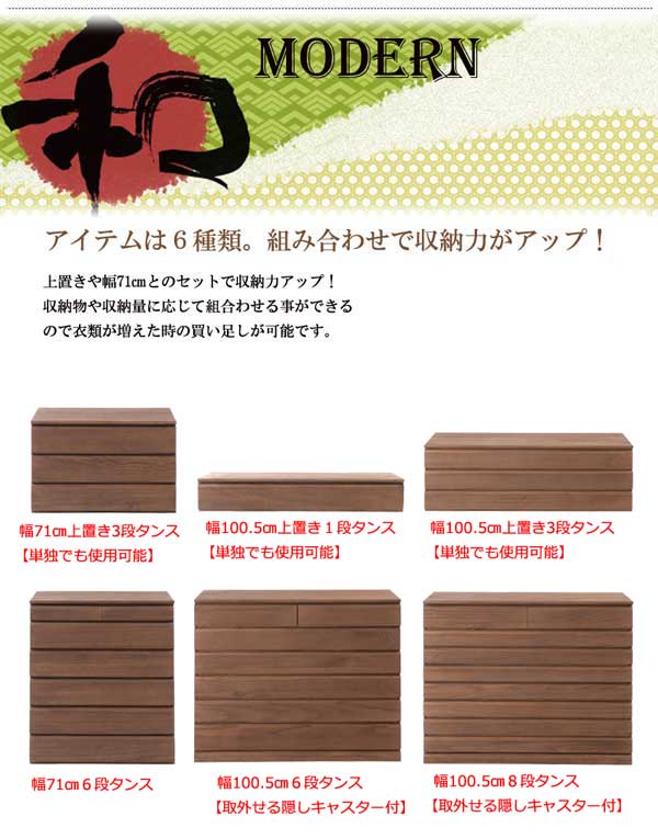 アイテムは6種類