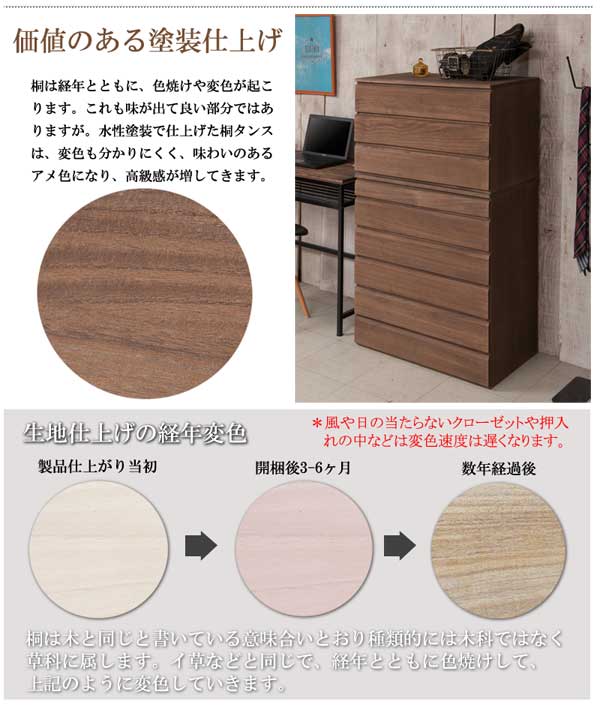 価値のある塗装仕上げ