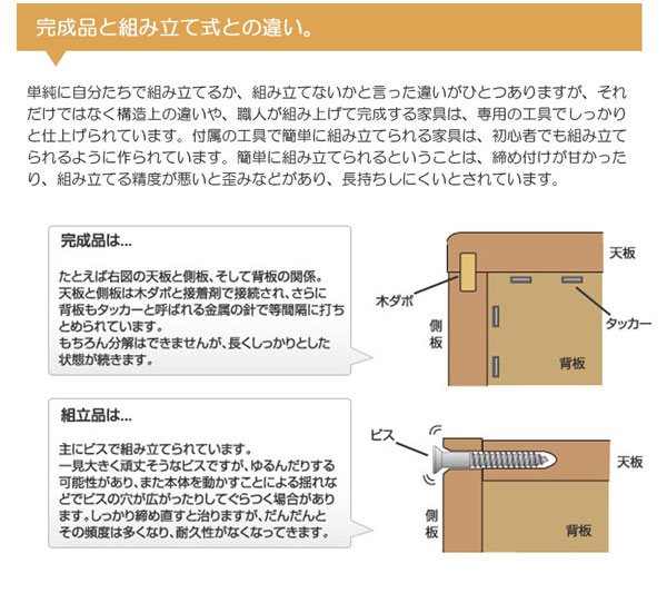 完成品と組立式との違い