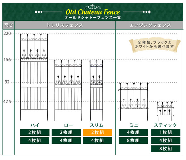 オールドシャトーフェンス一覧