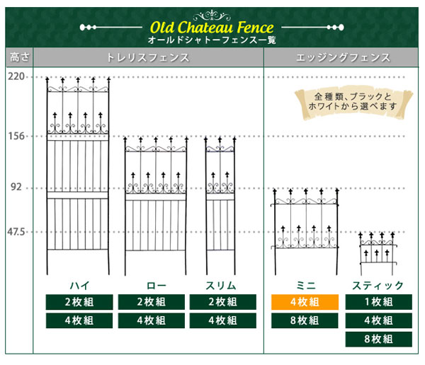 オールドシャトーフェンス一覧