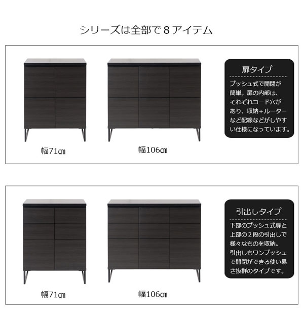 扉タイプ/引出しタイプ