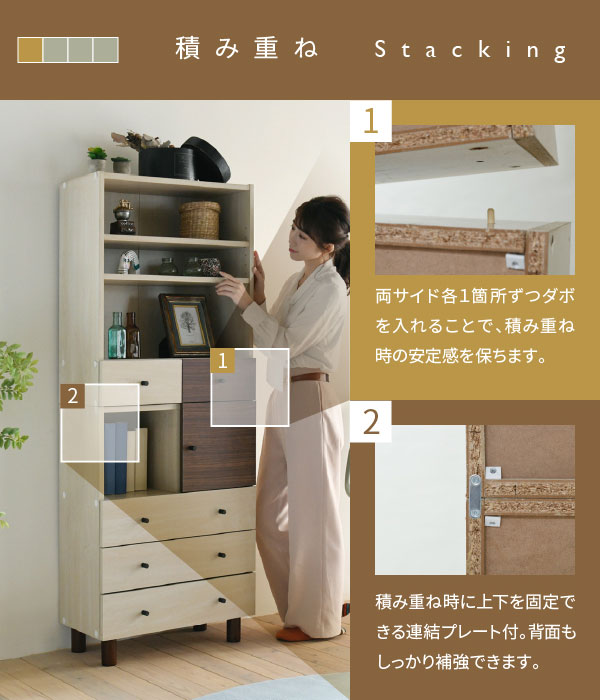 積み重ねについて