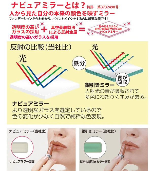 即納 パーフェクト3wayミラー スタンドミラー 化粧鏡 ナピュアミラー 3面鏡 Perfect Style 3way Mirror Na 56 クーポン配布中 交換無料 Carlavista Com