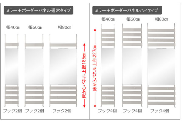 ミラー付きタイプ