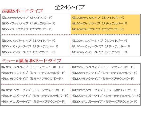 間仕切りパーテーション ラックタイプ 両面ボードタイプ 日本製 幅