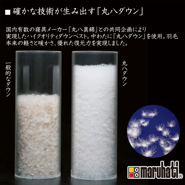 確かな技術が生み出す「丸八ダウン」