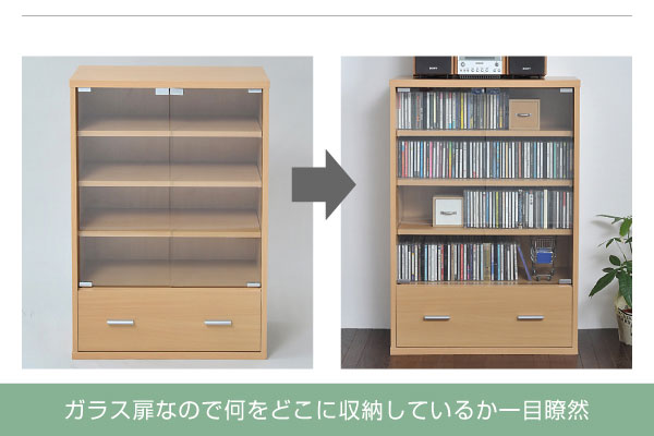 何がどこにあるか一目瞭然