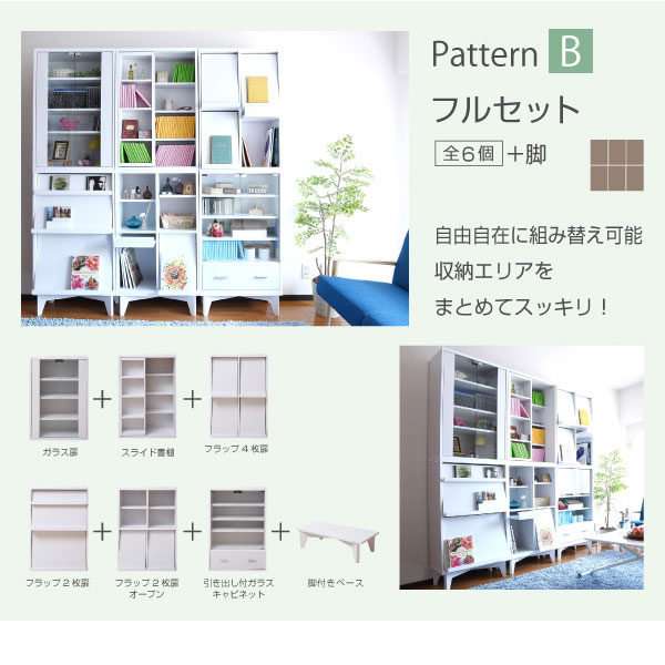 組み合わせパータンB