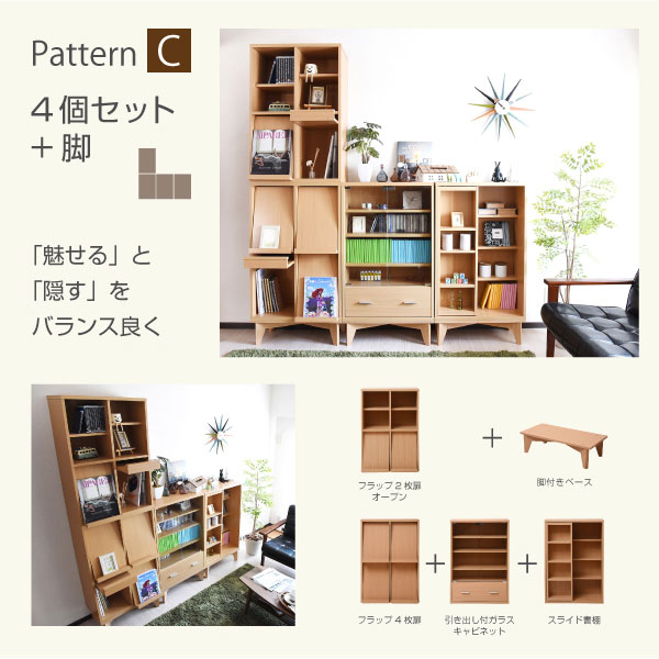 組み合わせパータンC