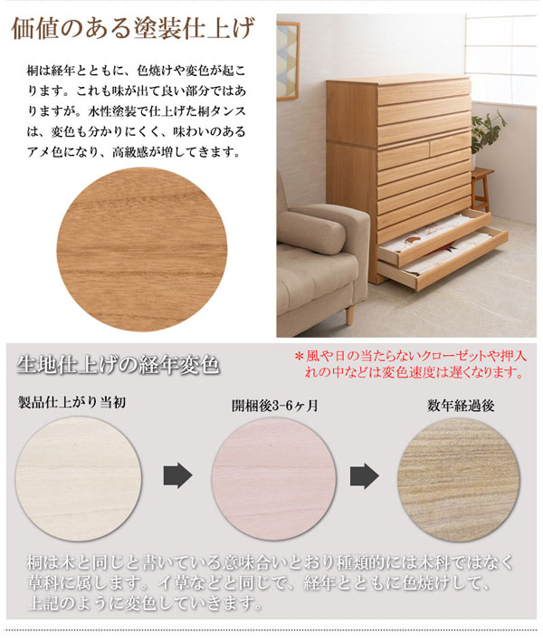 価値ある塗装仕上げ