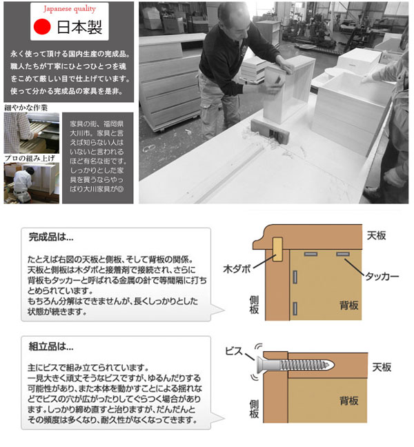 完成品と組立品の比較