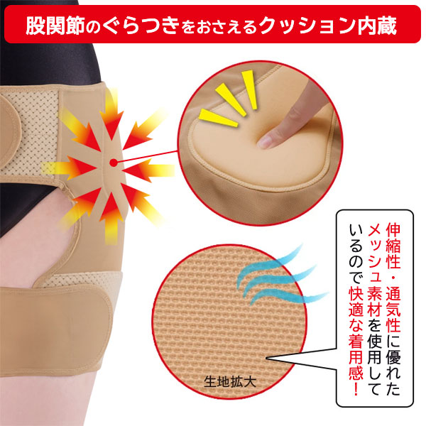 股関節のぐらつきをおさえるクッション内蔵