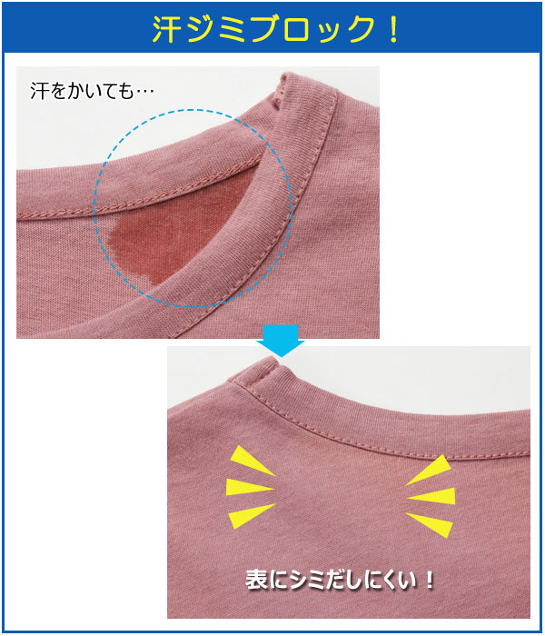 汗ジミブロック