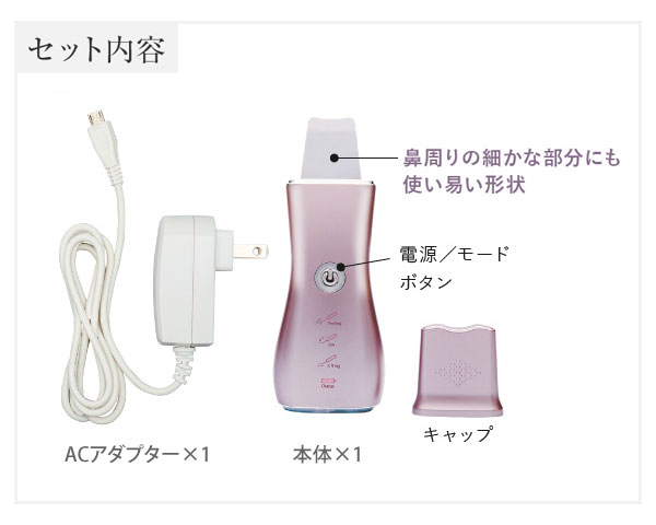 セット内容