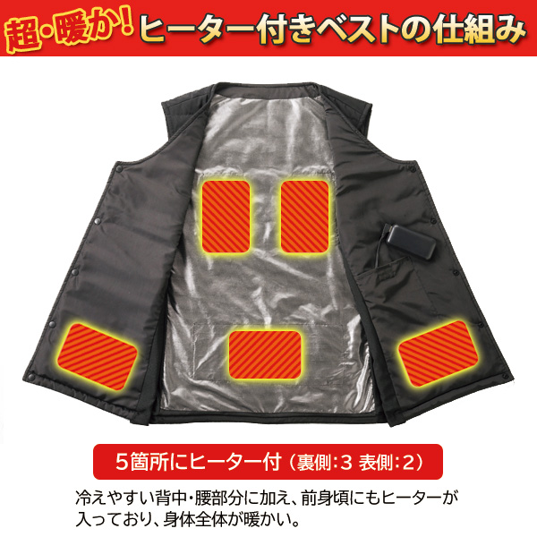 5箇所にヒーター付き