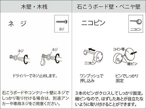 取付方法2
