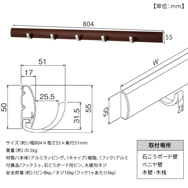 サイズ詳細