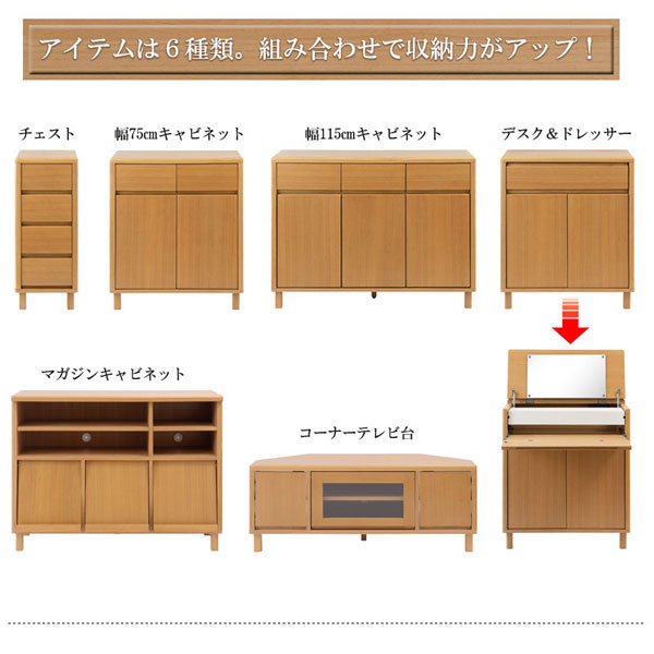 アイテムは6種類