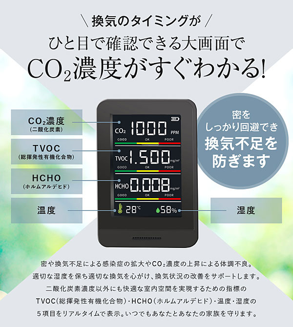 一目で確認できる大画面でCO2濃度がすぐわかる