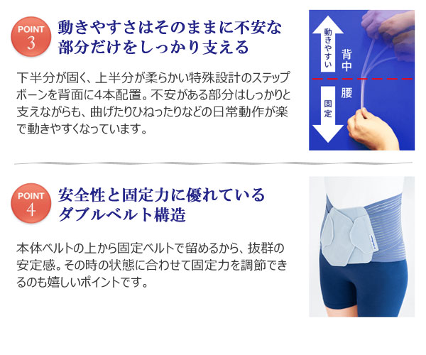 動きやすさはそのままにしっかり支える/ダブルベルト仕様