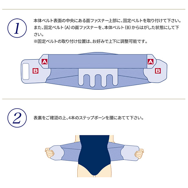 装着方法1/2