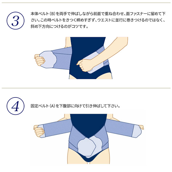 装着方法3/4