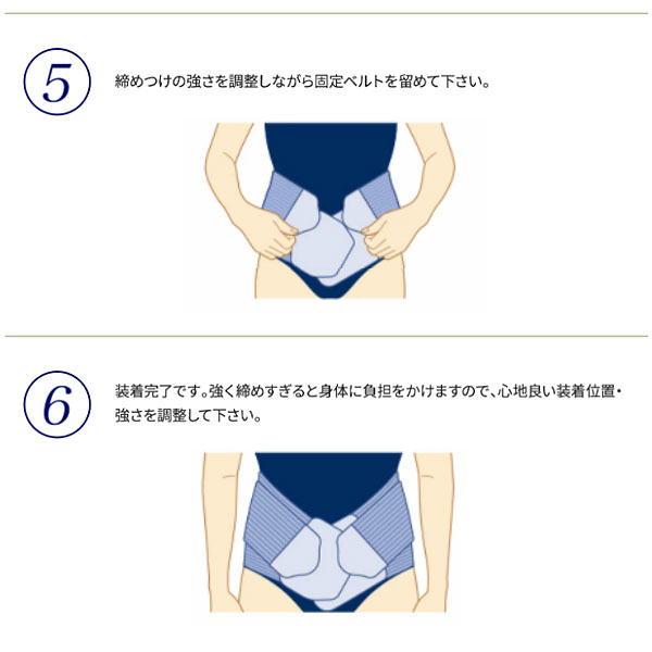 装着方法5/6