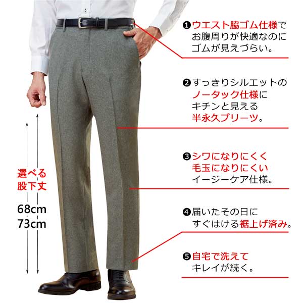 仕様