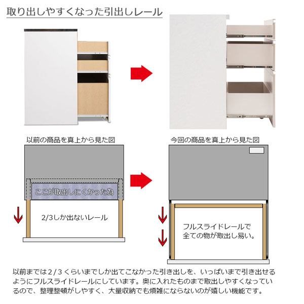 いっぱいに出せるスライド棚/奥の物まで取り出しやすい引き出し