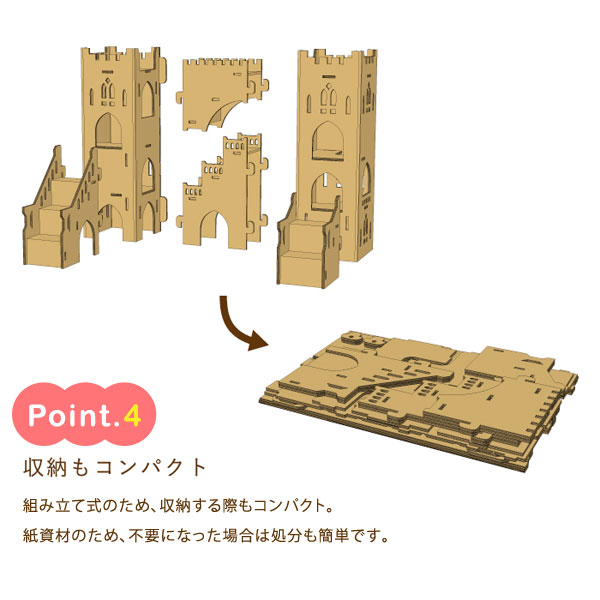 収納もコンパクト