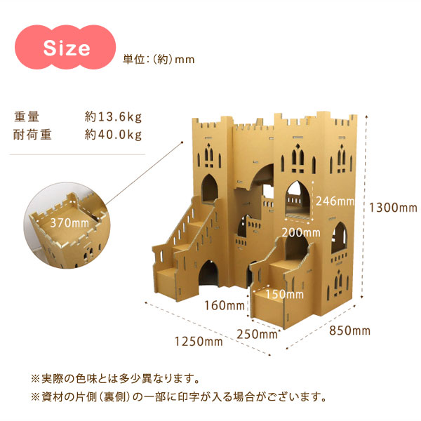 サイズ詳細