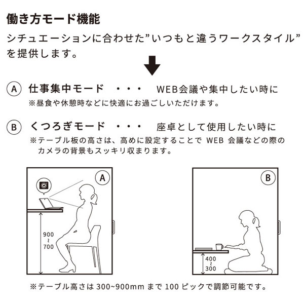 働き方モード機能