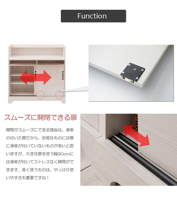 スムーズに開閉できる扉