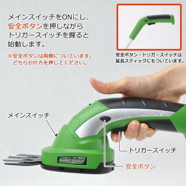使い方