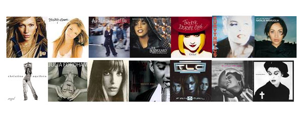 洋楽女性ヴォーカル人気90曲