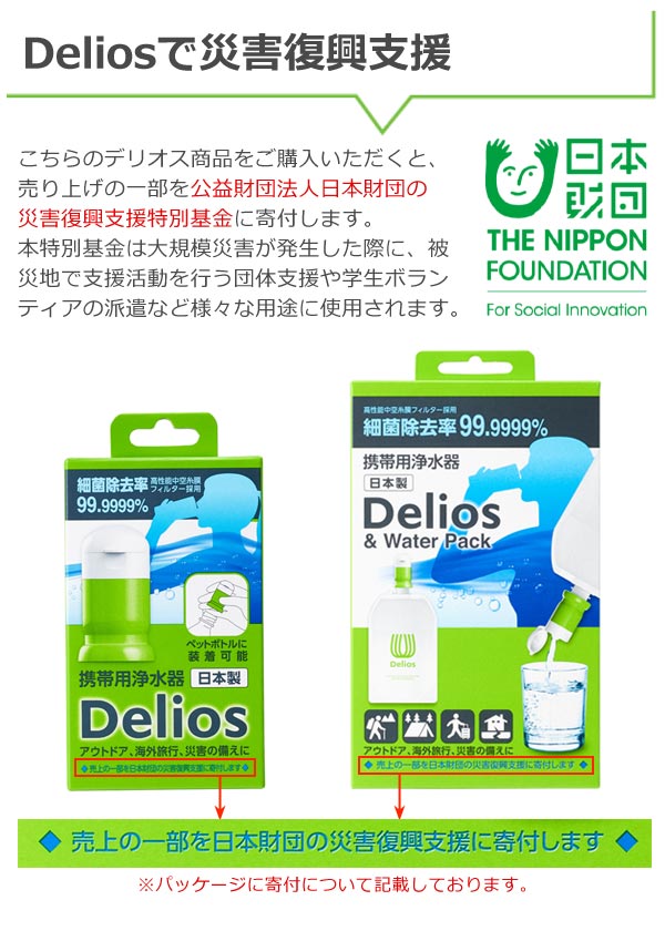 寄付金付き商品