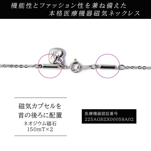 磁気カプセルを首の後ろに配置