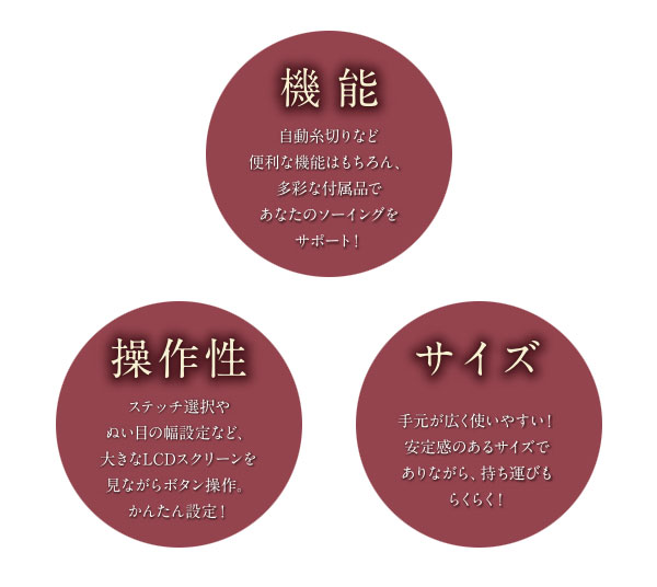 機能/操作性/サイズ